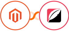 Adobe Commerce (Magento) + Quickblog Integration