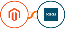 Adobe Commerce (Magento) + rasa.io Integration