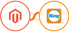 Adobe Commerce (Magento) + RingCentral Integration