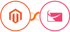 Adobe Commerce (Magento) + Sendlane Integration
