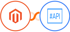 Adobe Commerce (Magento) + SharpAPI Integration