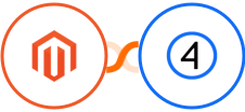 Adobe Commerce (Magento) + Shift4Shop (3dcart) Integration