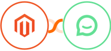 Adobe Commerce (Magento) + Simplesat Integration