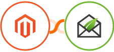Adobe Commerce (Magento) + Thrive Leads Integration