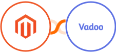 Adobe Commerce (Magento) + Vadootv Player Integration