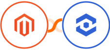 Adobe Commerce (Magento) + WhatConverts Integration