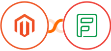 Adobe Commerce (Magento) + Zoho Forms Integration