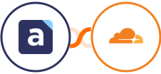 AdPage + Cloudflare Integration