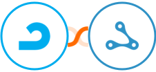 AdRoll + Axonaut Integration