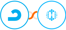 AdRoll + Hexowatch Integration