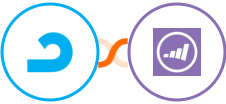 AdRoll + Marketo Integration