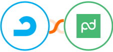AdRoll + PandaDoc Integration