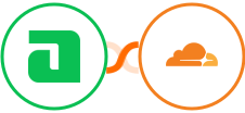 Adyen + Cloudflare Integration