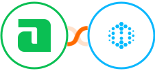 Adyen + Hexowatch Integration