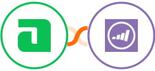 Adyen + Marketo Integration