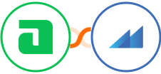 Adyen + Metroleads Integration