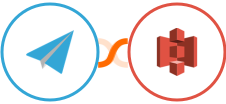 Aero Workflow + Amazon S3 Integration