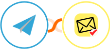 Aero Workflow + NioLeads Integration