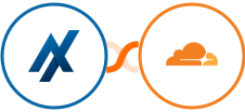 Aesthetix CRM + Cloudflare Integration