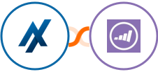 Aesthetix CRM + Marketo Integration