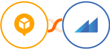 AfterShip + Metroleads Integration