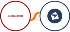 AGC Ecommerce + Anymail Finder Integration