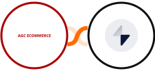 AGC Ecommerce + Better Uptime Integration