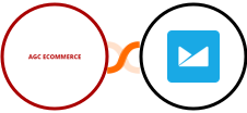 AGC Ecommerce + Campaign Monitor Integration