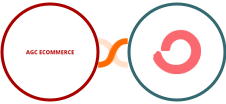 AGC Ecommerce + ConvertKit Integration