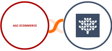 AGC Ecommerce + Freedcamp Integration