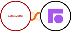 AGC Ecommerce + Front Integration