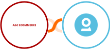 AGC Ecommerce + FullContact Integration