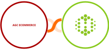 AGC Ecommerce + Hexometer Integration