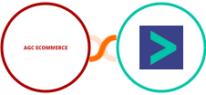 AGC Ecommerce + Hyperise Integration