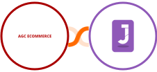 AGC Ecommerce + Jumppl Integration
