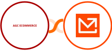 AGC Ecommerce + Mailparser Integration
