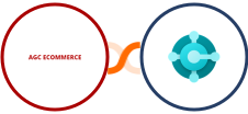 AGC Ecommerce + Microsoft Dynamics 365 Business Central (Beta Integration