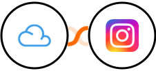 Agile CRM + Instagram for business Integration