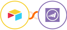 Airtable + Marketo Integration