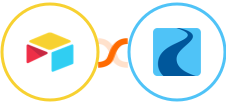 Airtable + Ryver Integration
