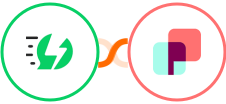 AiSensy + DynaPictures Integration