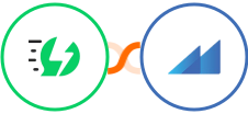 AiSensy + Metroleads Integration