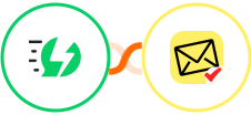 AiSensy + NioLeads Integration