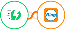 AiSensy + RingCentral Integration