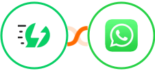 AiSensy + WhatsApp Integration
