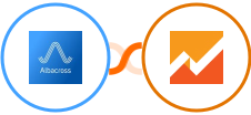 Albacross + Google Analytics 4 Integration