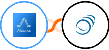 Albacross + PipelineCRM Integration