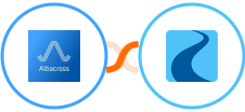 Albacross + Ryver Integration