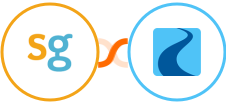 Alchemer (SurveyGizmo) + Ryver Integration