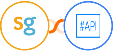 Alchemer (SurveyGizmo) + SharpAPI Integration